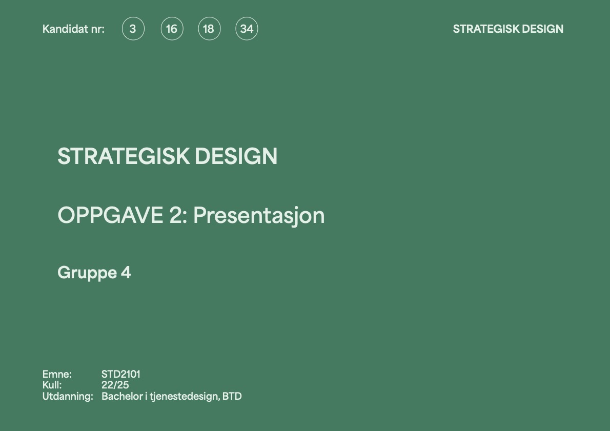 Forside: Strategisk design, oppgave 2, presentasjon fra gruppe 4